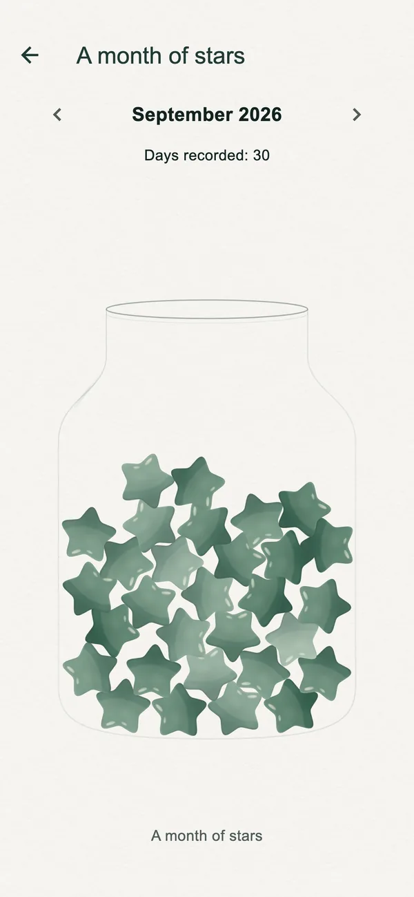 A month's memories in a jar