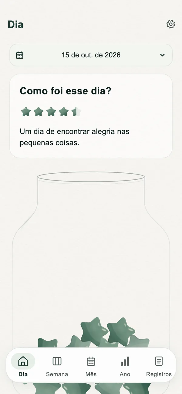 As estrelas de hoje e algumas palavras