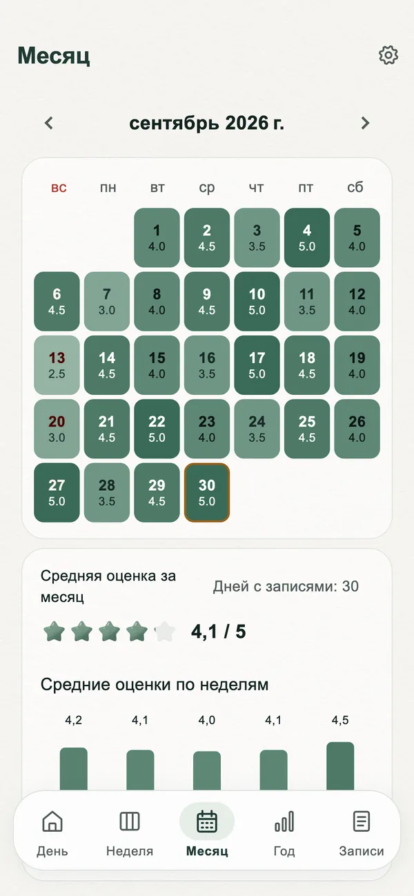 Возвращение к дням через календарь